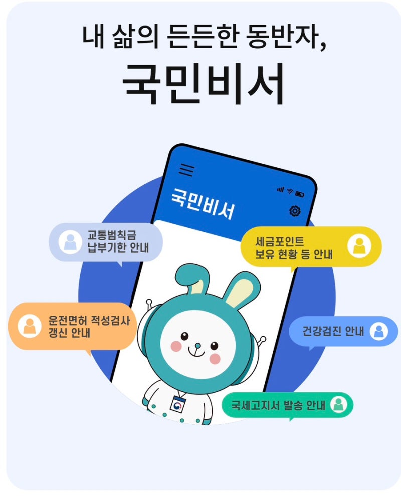 국민비서 구삐